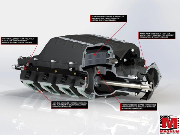 Chevrolet Camaro ZL1/Cadillac CTS-V LSA 6.2L Supercharger Kit
