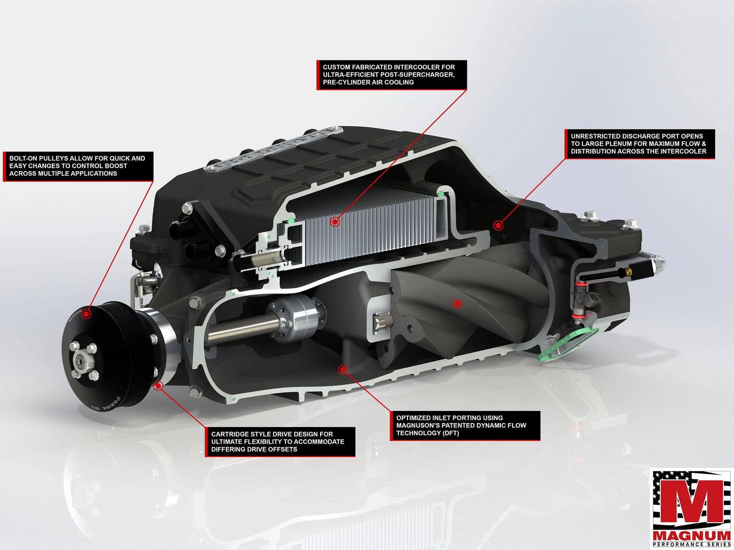 Chevrolet Camaro ZL1/Cadillac CTS-V LSA 6.2L Supercharger Kit