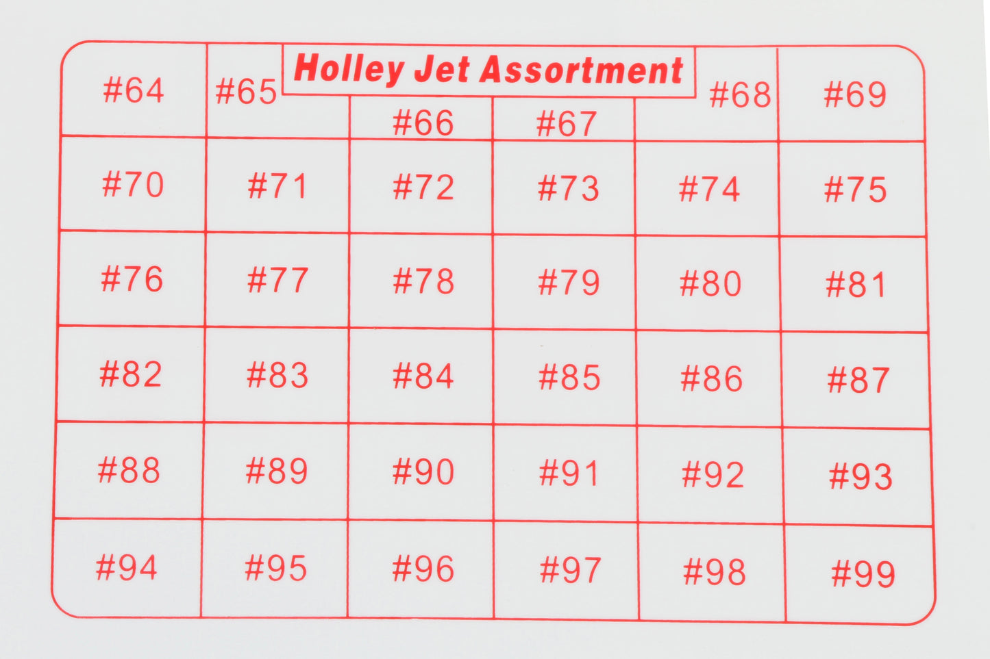 JET ASSORTMENT KIT #36-181