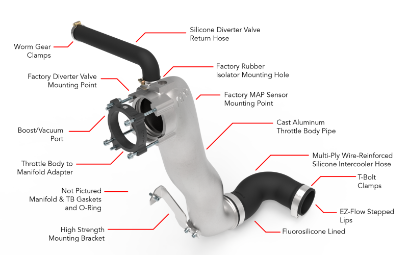 Photo - out of package