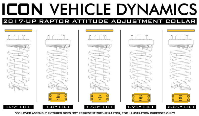 
                      
                        ICON 17-20 Ford Raptor .5-2.25 AAC Leveling Kit
                      
                    