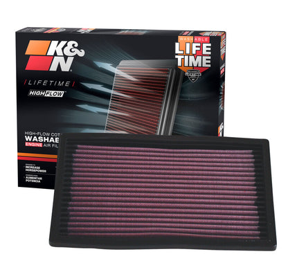 K&N 90-97 Miata Drop In Air Filter