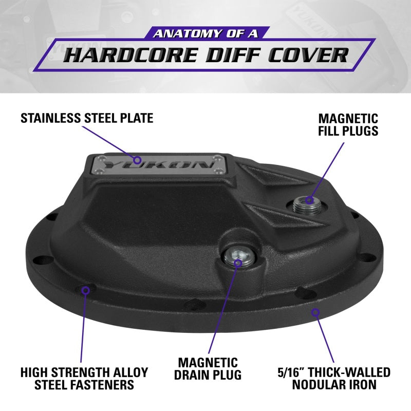 
                      
                        Yukon Gear Hardcore Diff Cover for AMC Model 35
                      
                    