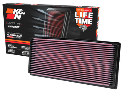 K&N 96-02 Jeep Wrangler 2.5L L4 / 96-06 4.0L L4 Drop In Air Filter