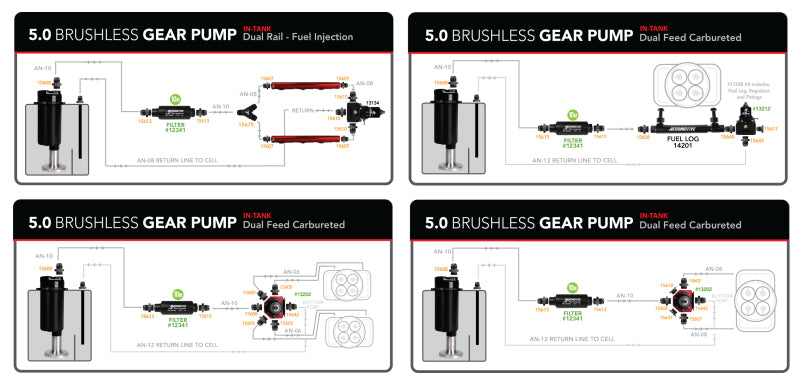 
                      
                        Aeromotive Fuel Pump - Module - w/Fuel Cell Pickup - Brushless Gear Pump 5gpm Spur Pro+
                      
                    
