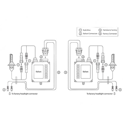 Oracle H13/9008 35W Canbus Bi-Xenon HID Kit - 6000K