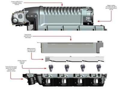 Chevy SS 2014-2017 Supercharger Intercooled Complete Kit W175FF 2.9L - WK-1400