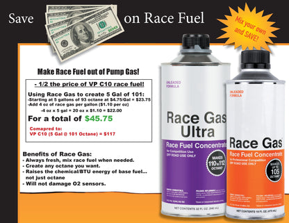 Race Gas Ultra Fuel Concentrate 32oz