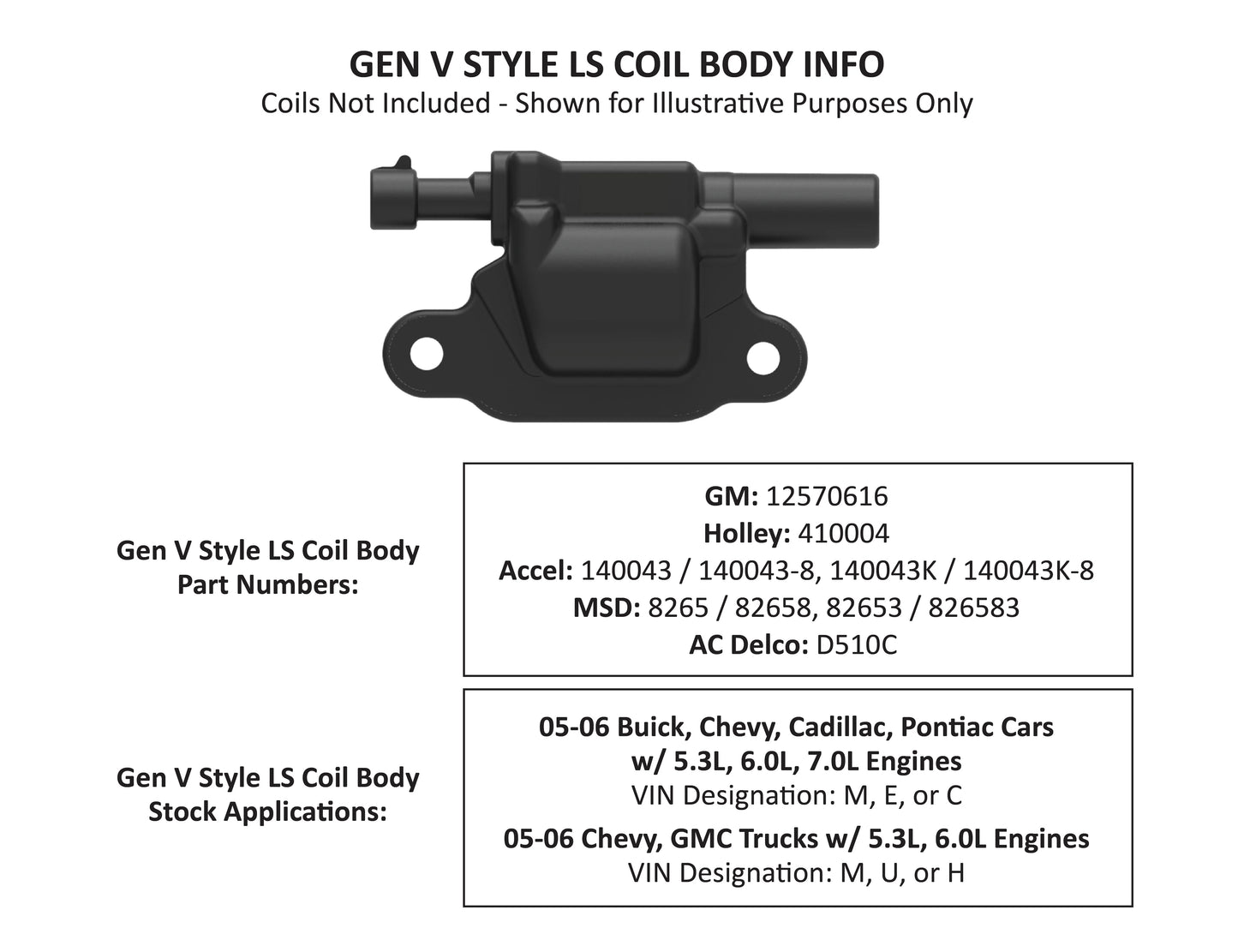 HOLLEY 2-PIECE "CHEVROLET" SCRIPT VALVE COVER - GEN III/IV LS