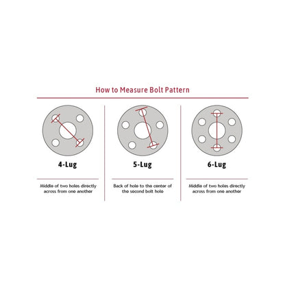 Photo - Close Up