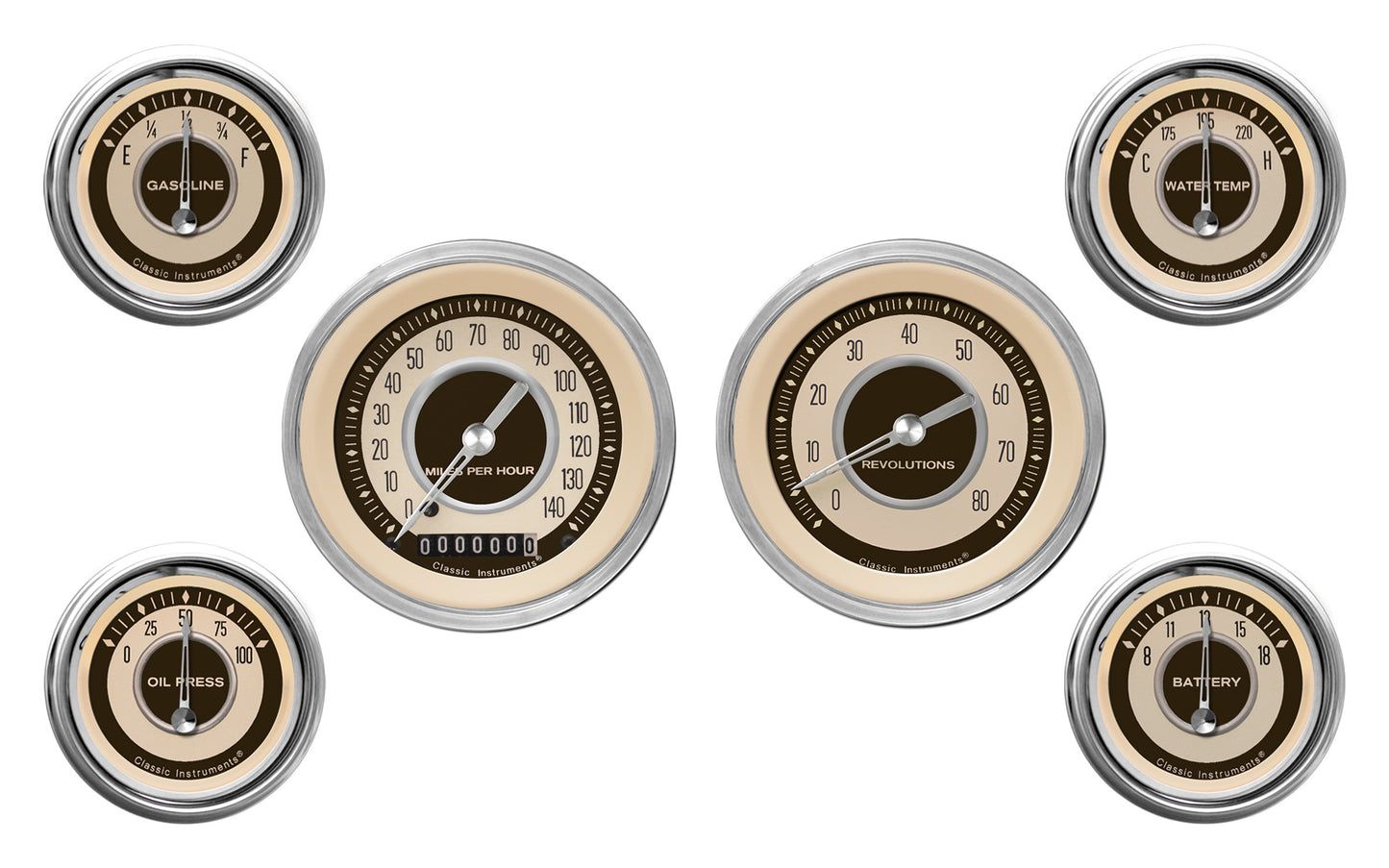 Classic Instruments Nostalgia VT Series | Classic Instruments