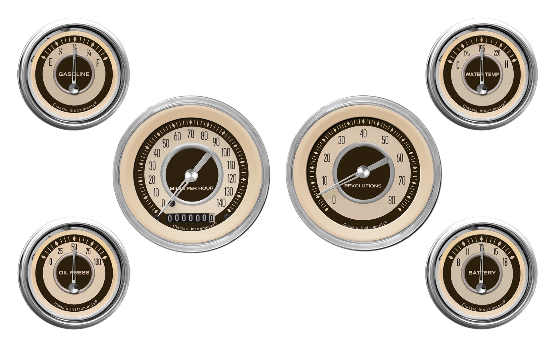 Classic Instruments Nostalgia VT Series | Classic Instruments