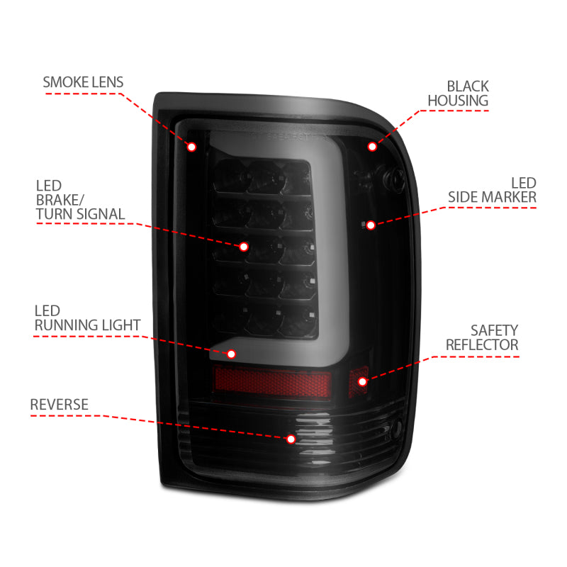 
                      
                        ANZO 1993-1997 Ford  Ranger LED Tail Lights w/ Light Bar Black Housing Smoked Lens
                      
                    