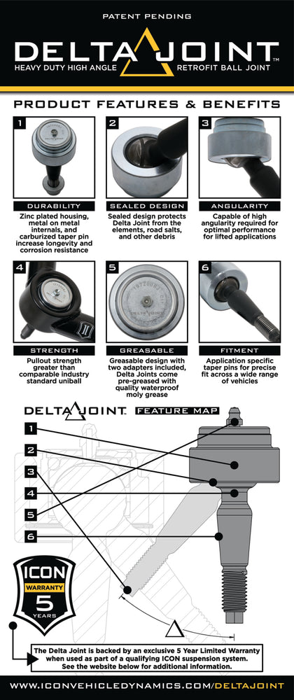 
                      
                        ICON 01-10 GM HD Tubular Upper Control Arm Delta Joint Kit
                      
                    